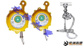 弹簧平衡器的生产与应用